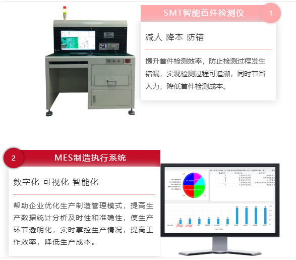 效率smt首件檢測儀 首件機測試 首件檢查 效率smt首件檢測儀 首件機測試 首件檢查