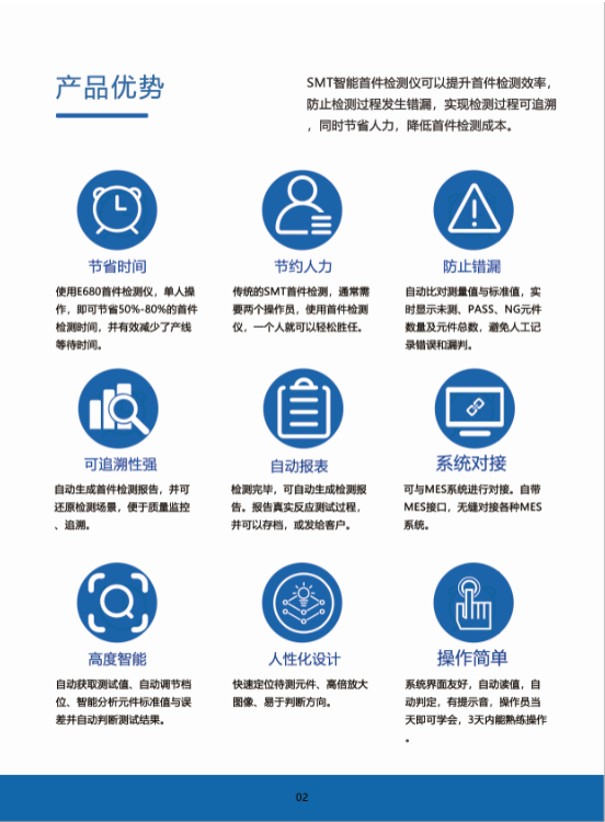 SMT智能首件檢測(cè)儀系統(tǒng)E680宣傳冊(cè)（2020版）