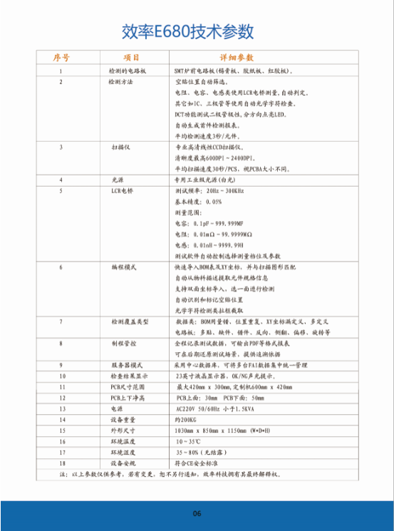 SMT智能首件檢測(cè)儀系統(tǒng)E680宣傳冊(cè)（2020版）